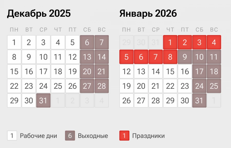 Производственный календарь 2026. Январь