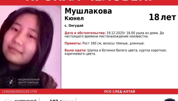 Кюнел Мушлакова