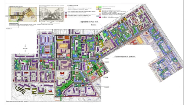 Проект КРТ «Поток».
