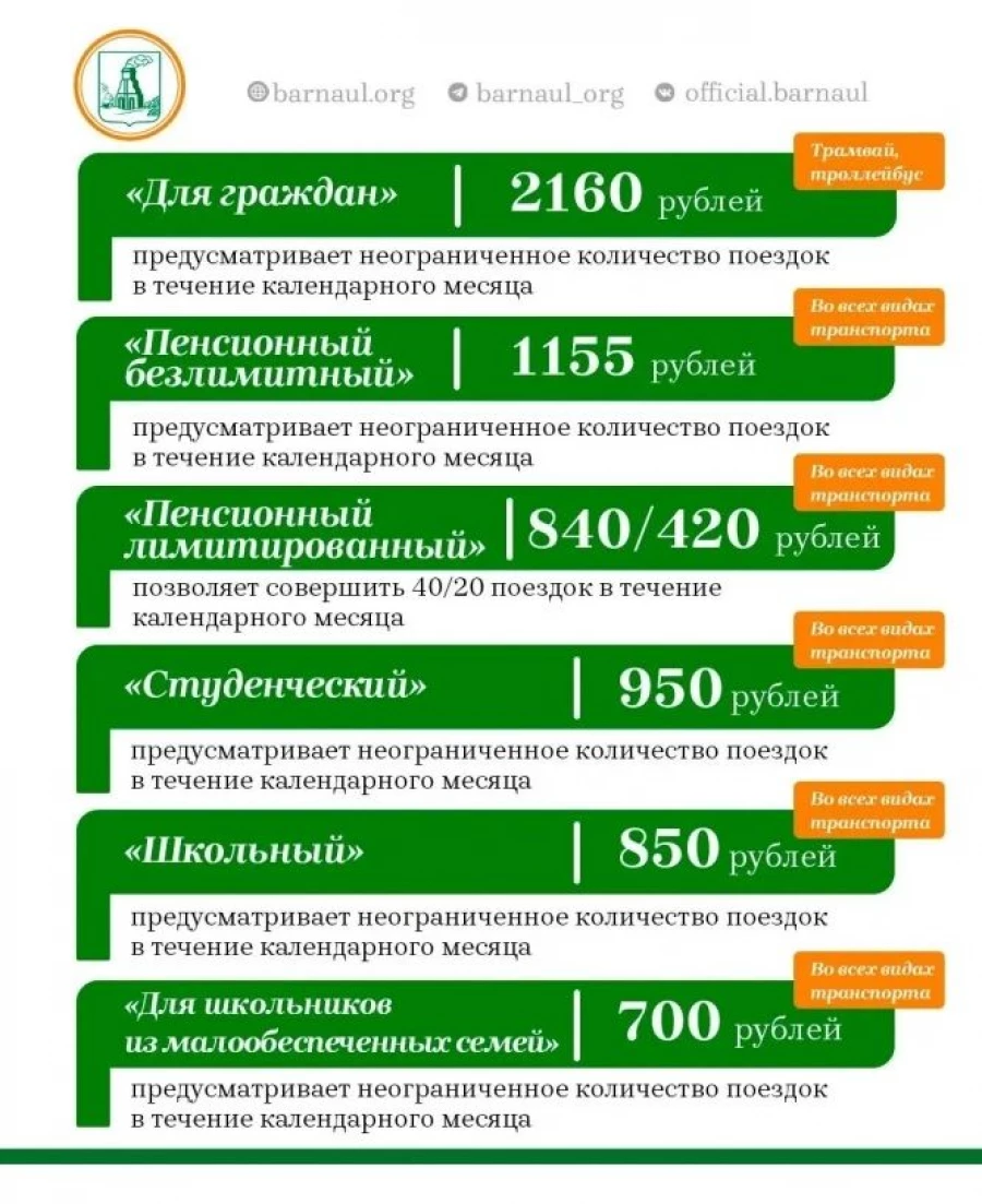 Новые тарифы в общественном транспорте города Барнаула с 01.05.2026.