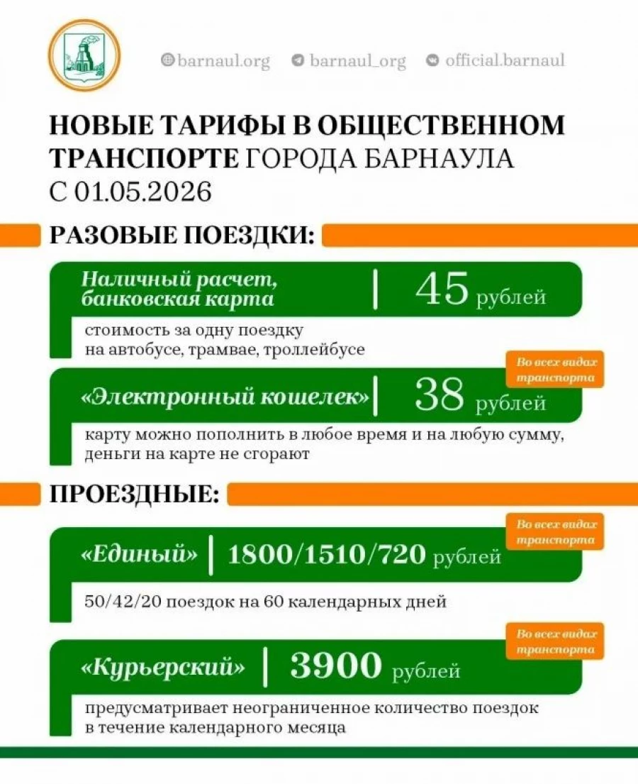Новые тарифы в общественном транспорте города Барнаула с 01.05.2026.