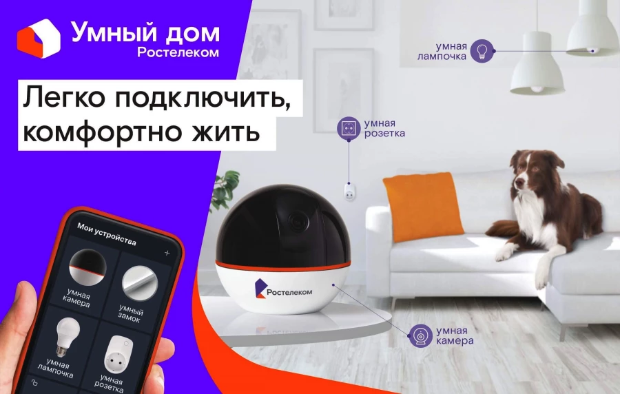 Управление устройствами системы «Умный дом».