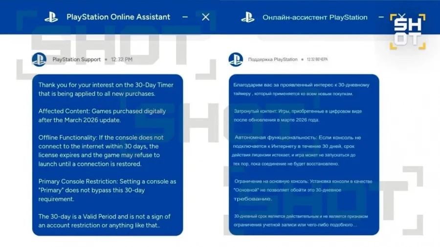 Предупреждение от PlayStation.