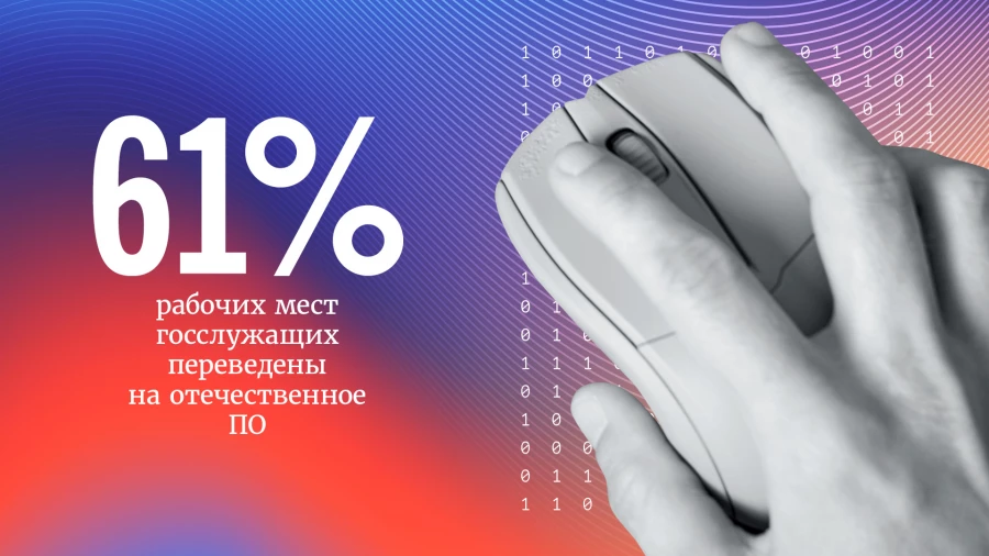 Цифры