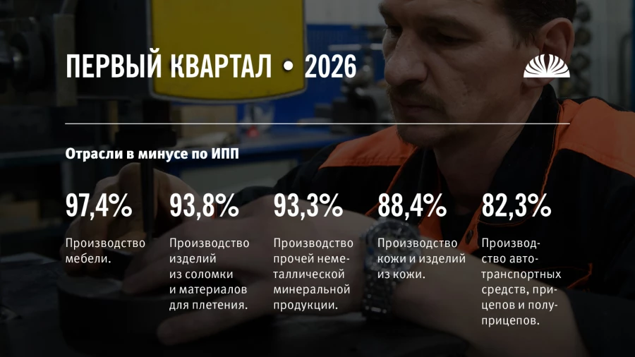 Полные итоги 2025 года и небольшой срез успехов за 2026 год в реальном секторе Алтайского края.