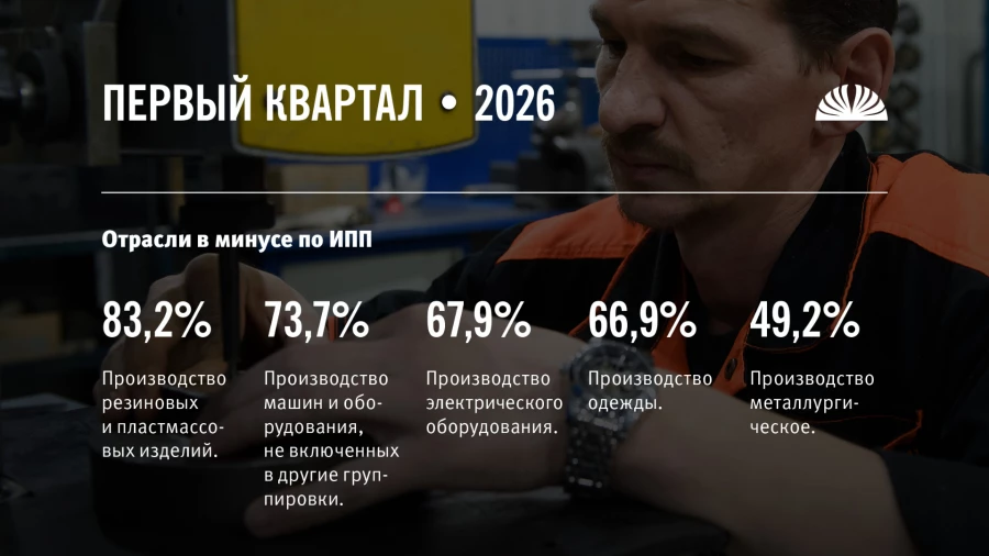Полные итоги 2025 года и небольшой срез успехов за 2026 год в реальном секторе Алтайского края.