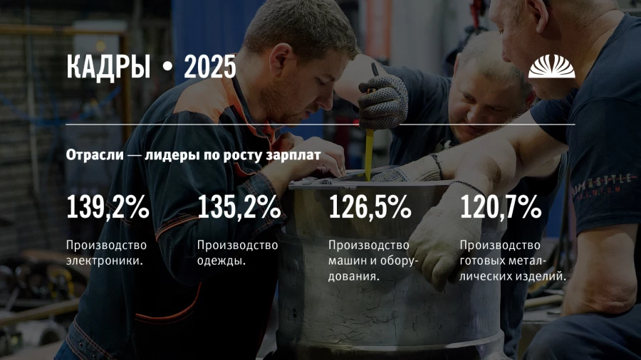 Полные итоги 2025 года и небольшой срез успехов за 2026 год в реальном секторе Алтайского края.