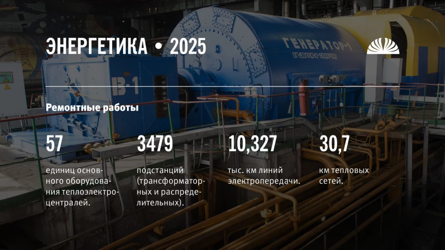 Полные итоги 2025 года и небольшой срез успехов за 2026 год в реальном секторе Алтайского края.