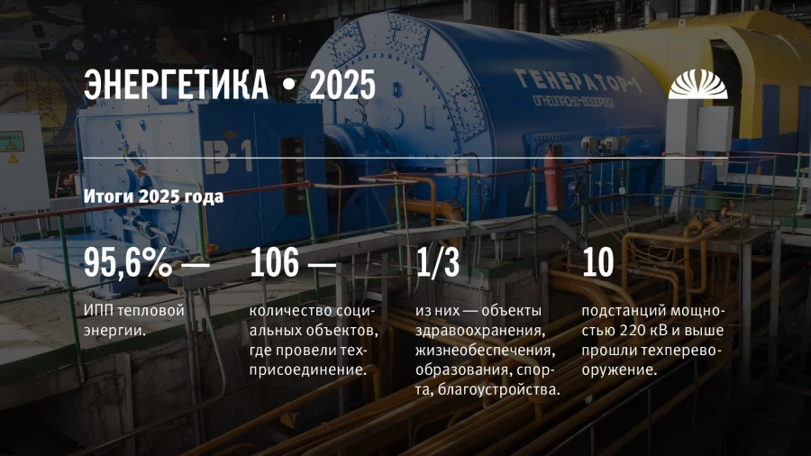 Полные итоги 2025 года и небольшой срез успехов за 2026 год в реальном секторе Алтайского края.