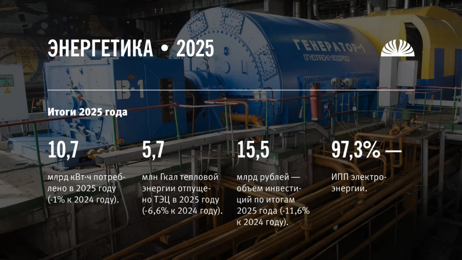 Полные итоги 2025 года и небольшой срез успехов за 2026 год в реальном секторе Алтайского края.