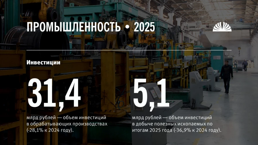 Полные итоги 2025 года и небольшой срез успехов за 2026 год в реальном секторе Алтайского края.