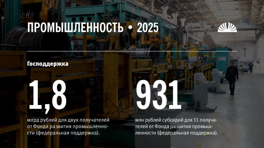 Полные итоги 2025 года и небольшой срез успехов за 2026 год в реальном секторе Алтайского края.