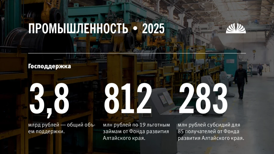 Полные итоги 2025 года и небольшой срез успехов за 2026 год в реальном секторе Алтайского края.