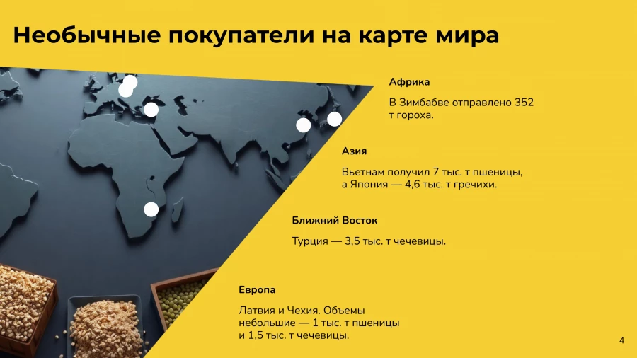 Экспорт зерновых и зернобобовых культур из Алтайского края в 2025 году.