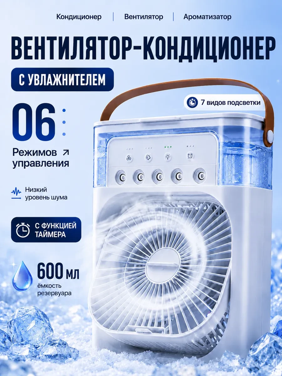 Гаджеты которые спасут от жары.

