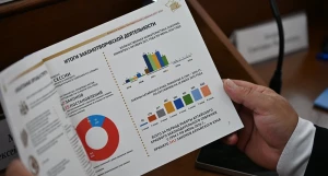 53-я сессия Алтайского краевого Законодательного Собрания