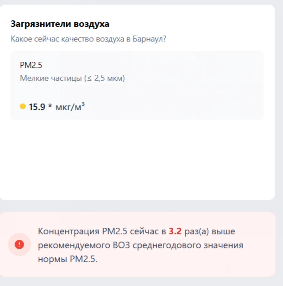 Качество воздуха, IQAir.