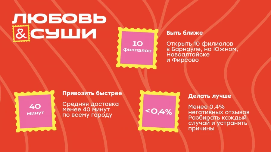 Новый образ «Любовь и суши»: яркие послания, знакомые роллы, новая упаковка.