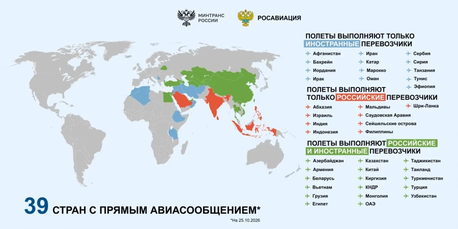 Гражданская авиация перешла на осенне-зимнее расписание.