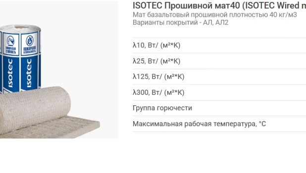 Изоляционные маты